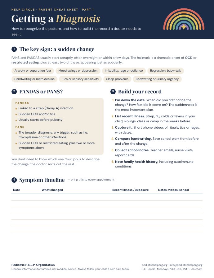 First page of the Getting a Diagnosis cheat sheet